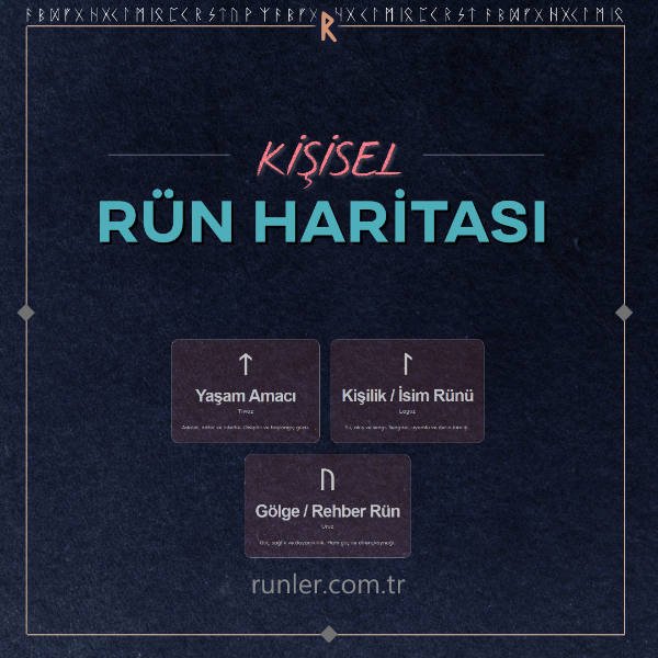 Kişisel rün haritası — mum ışığında rün taşları ve kadim harita